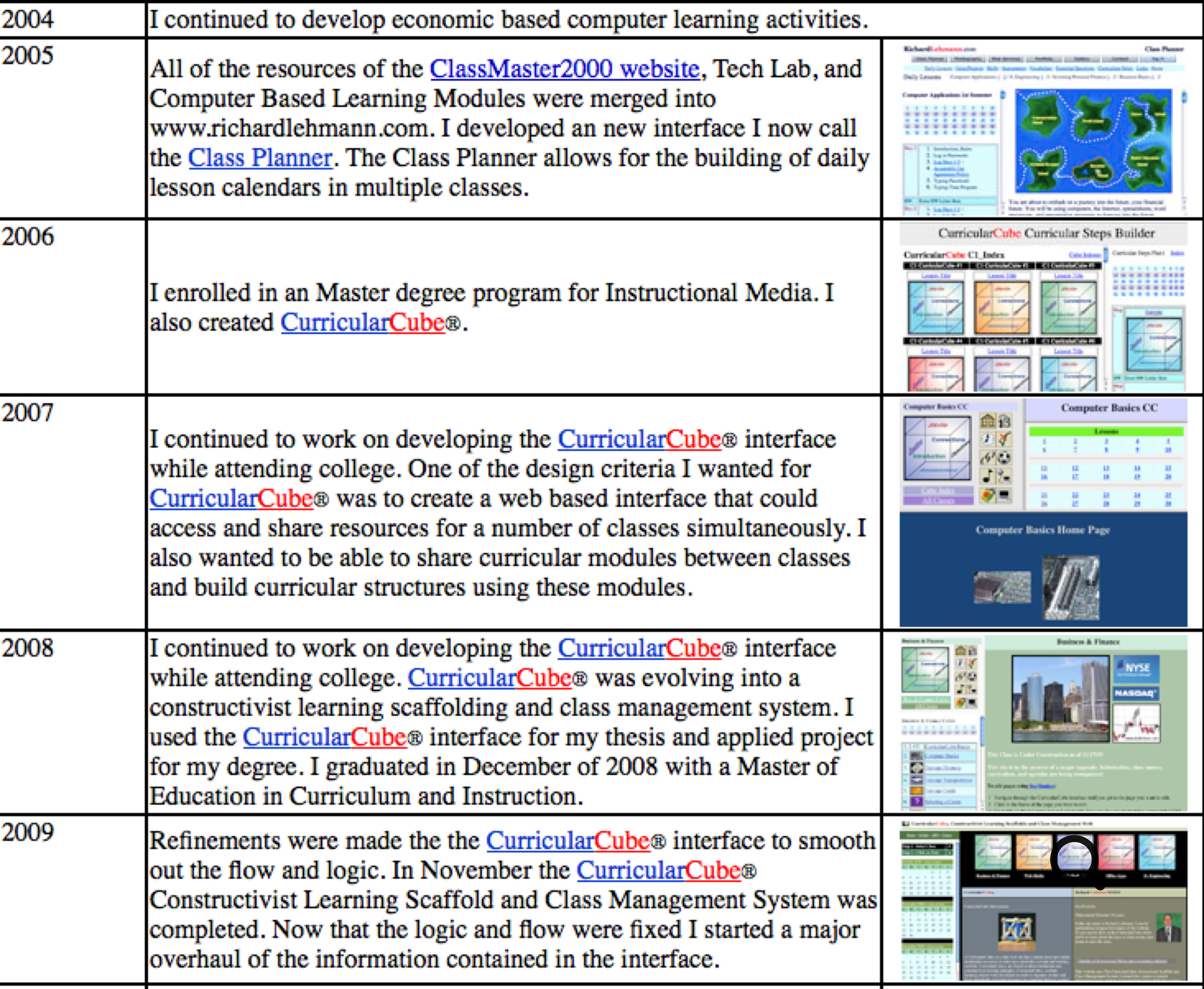 Richard Lehmann Project Timeline 03