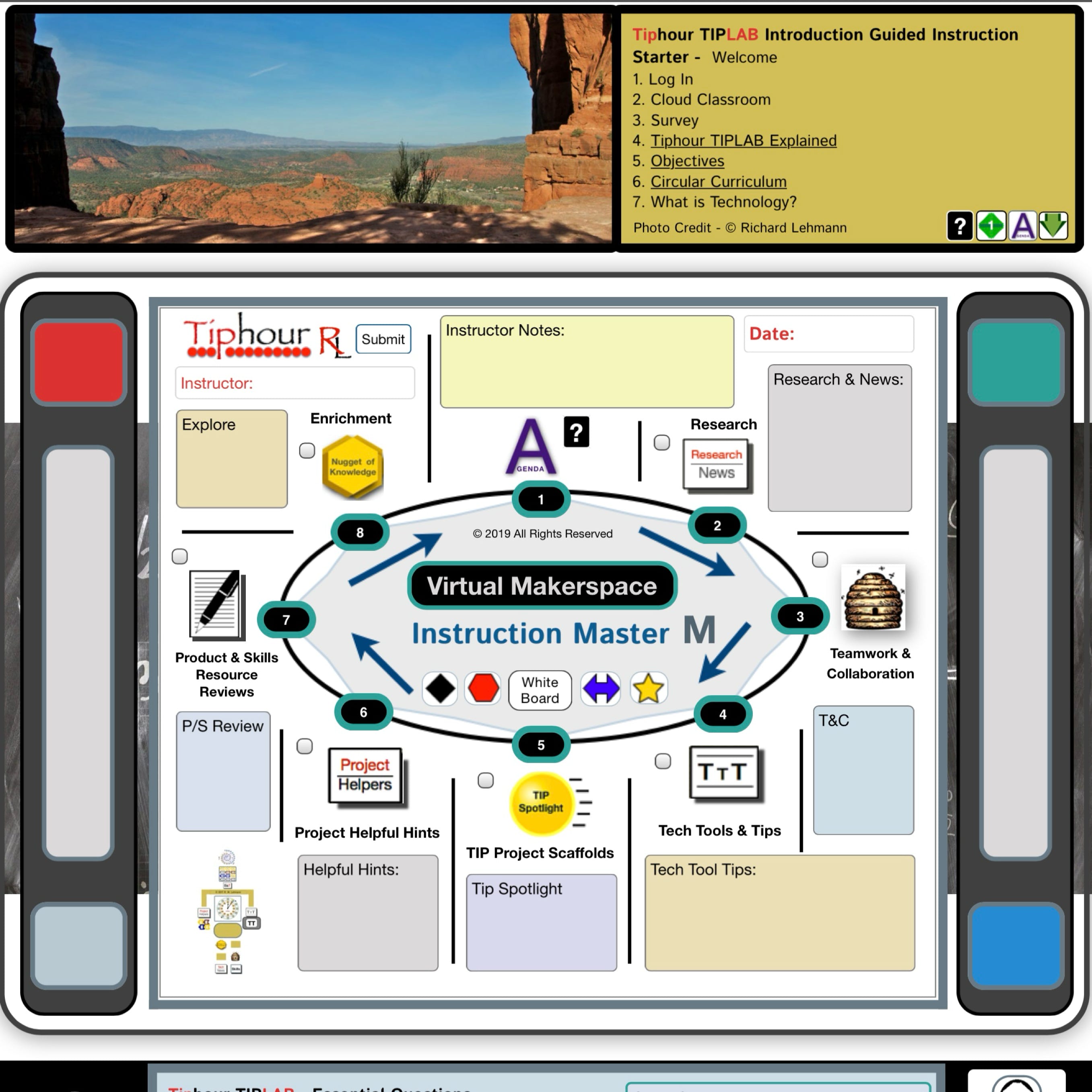 Online learning Virtual Makerspace Design thinking Critical Thinking PBL