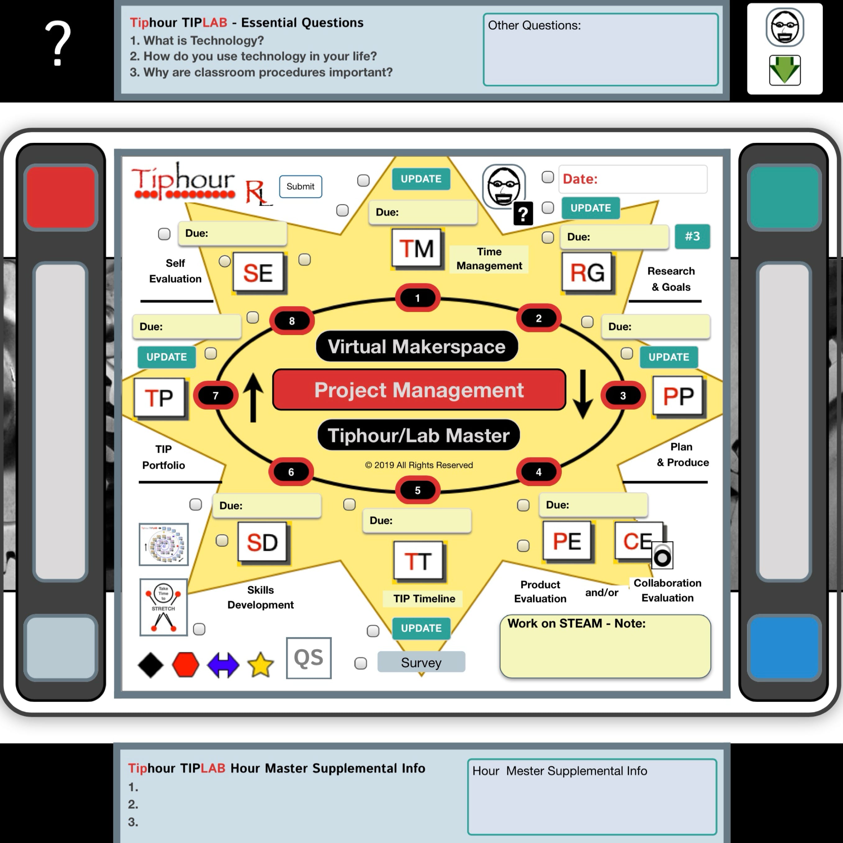 Online learning Virtual Makerspace Design thinking Critical Thinking PBL